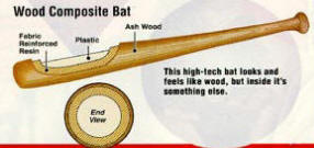 baum bat custom